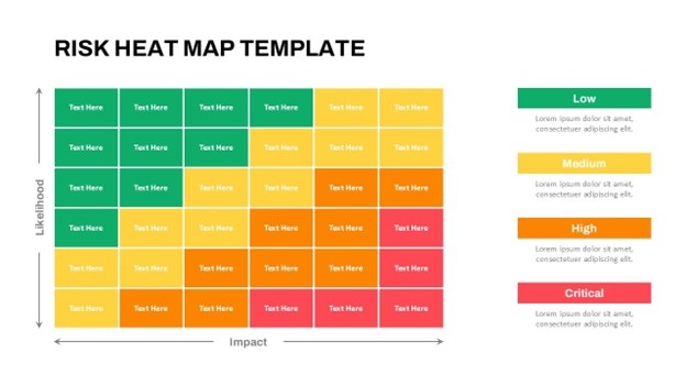 Risk Heat Map Template
